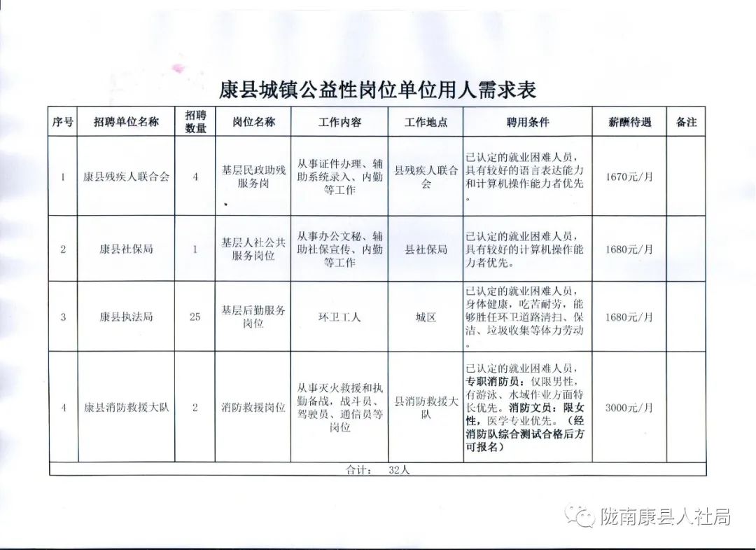 易县殡葬事业单位最新项目进展及其社会影响分析