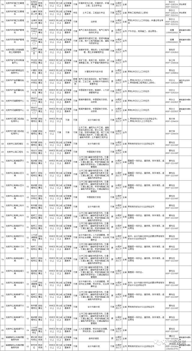 永定区殡葬事业单位招聘信息与行业发展趋势深度探讨