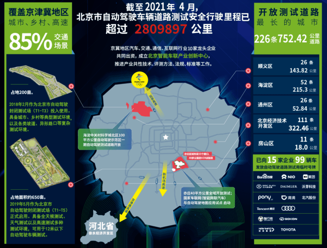 鸠江区级公路维护监理事业单位发展规划展望