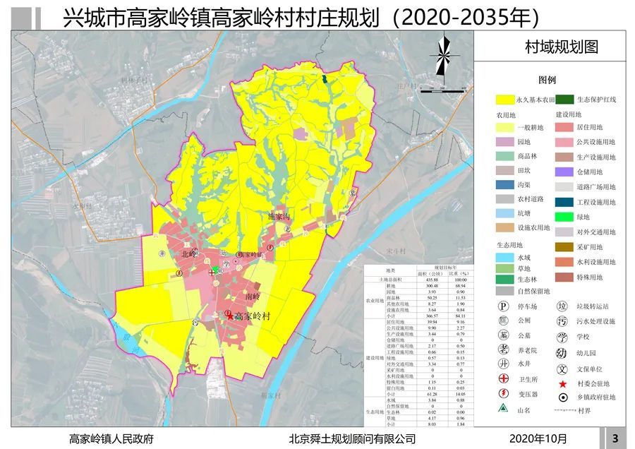 高家岭满族乡最新发展规划，走向繁荣，实现和谐共生之路