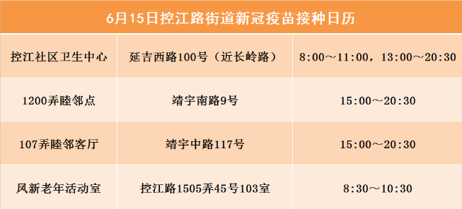 延吉新村街道人事任命揭晓，塑造未来，激发新活力新篇章