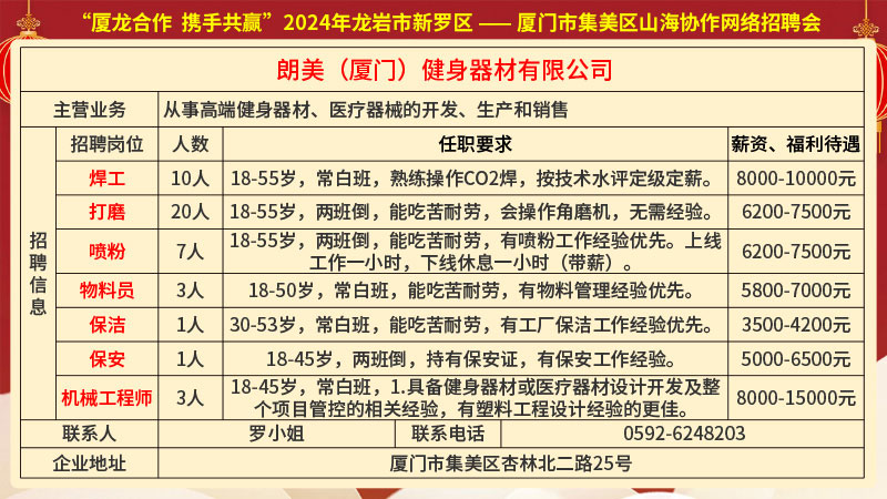 东日村最新招聘信息全面解析