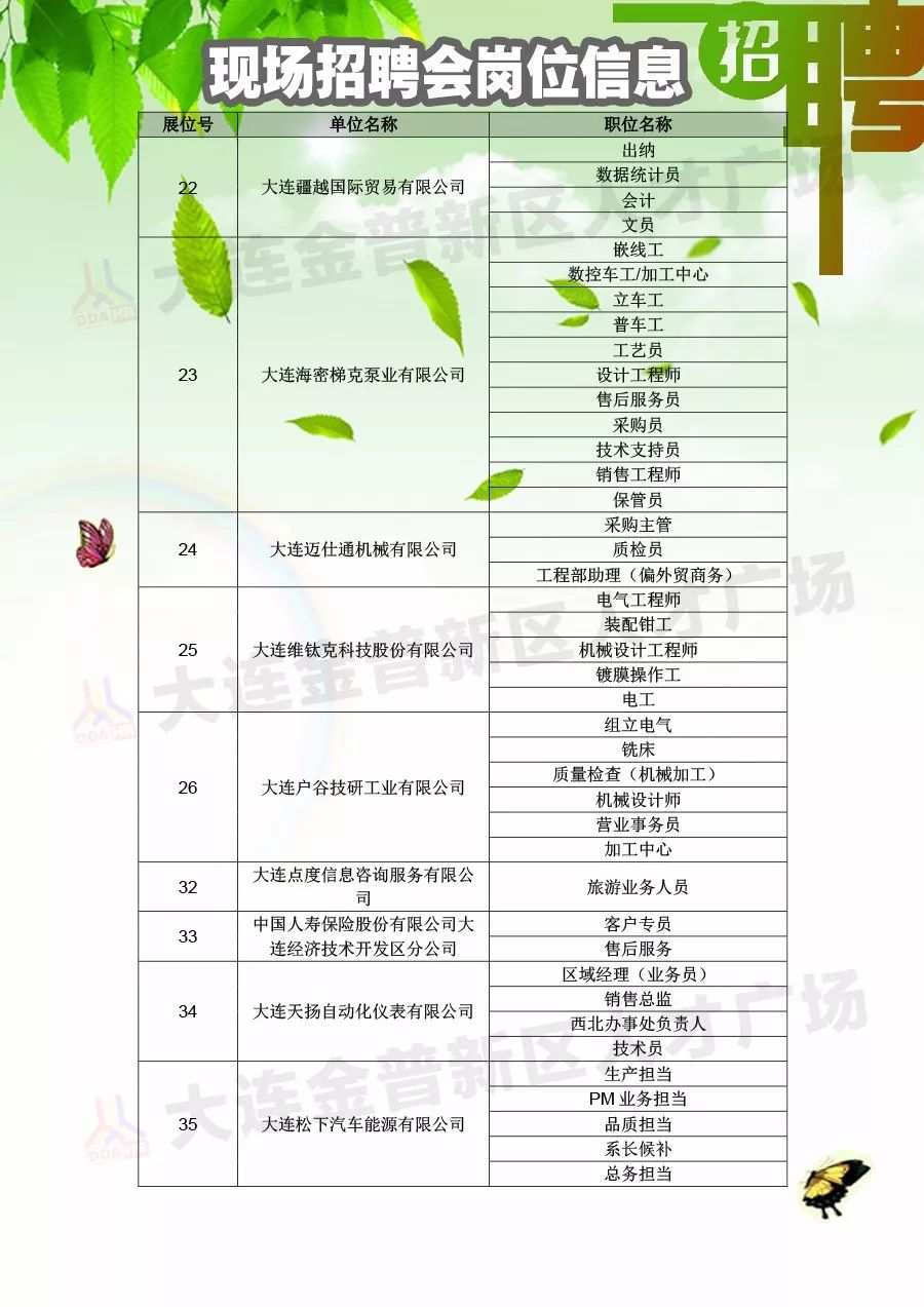 城东区体育局最新招聘信息全面解析