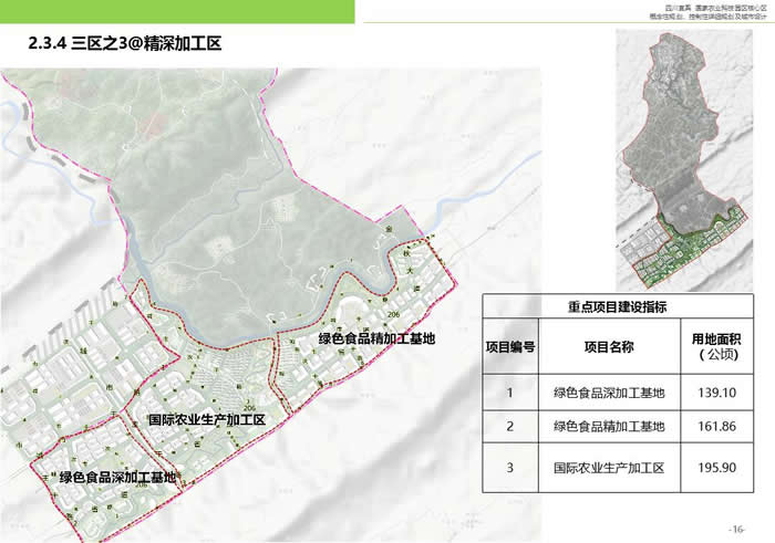 三尖镇未来蓝图，最新发展规划揭秘