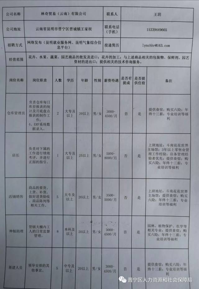 昌都县防疫检疫站最新招聘信息与职业机遇探讨