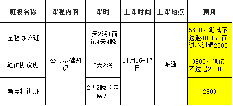 东城区公路维护监理事业单位招聘动态更新公告