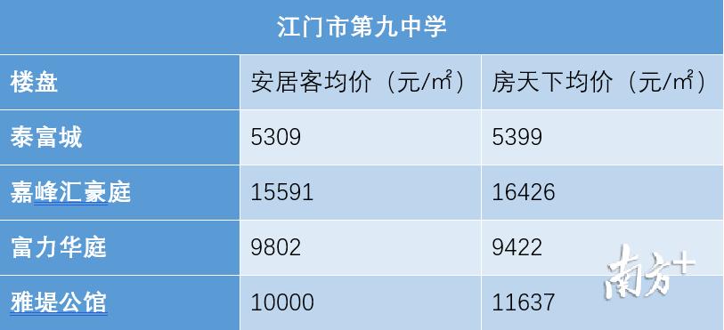 蓬江区初中新任领导引领教育变革，塑造未来之光之路