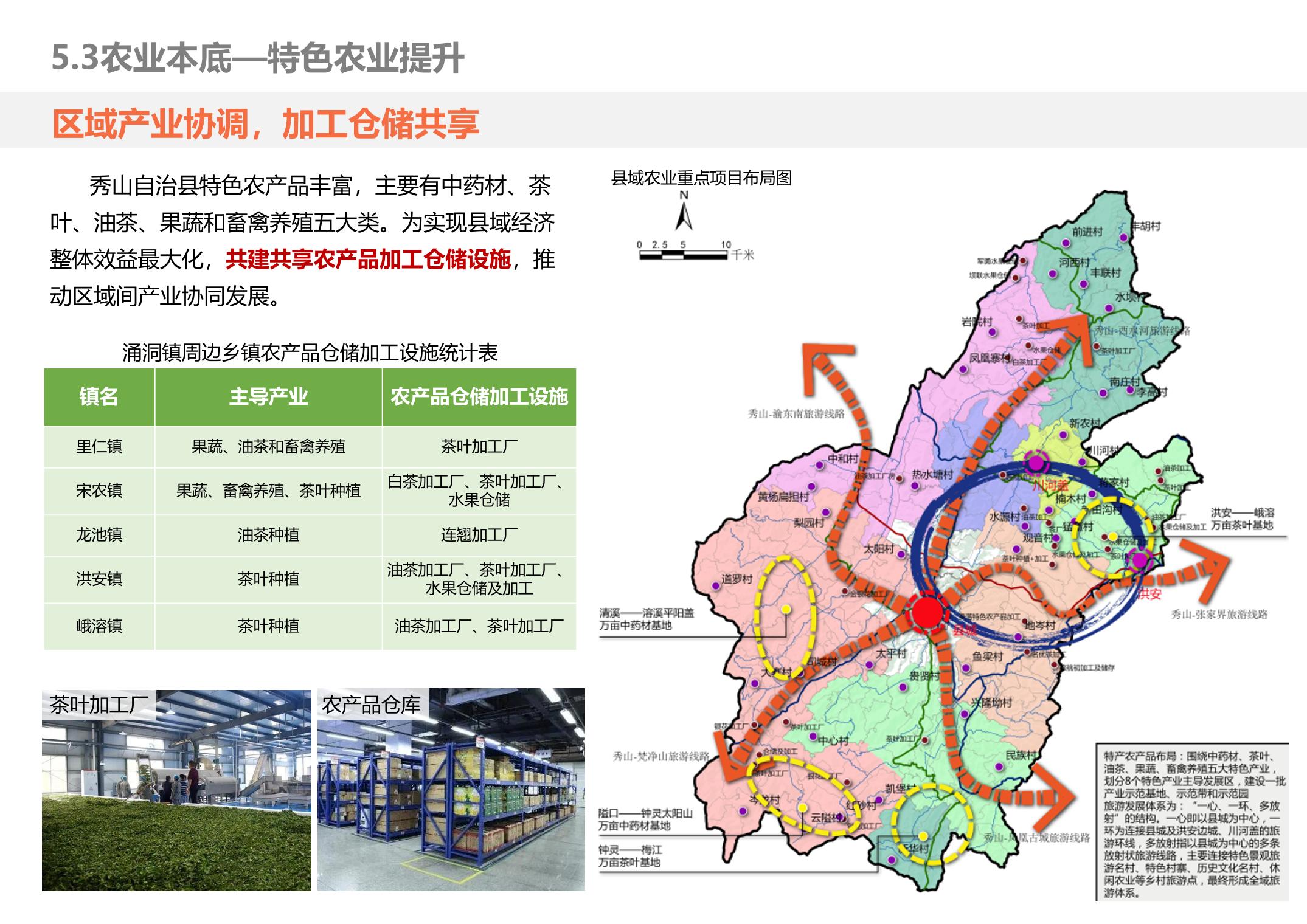 秀山土家族苗族自治县人力资源和社会保障局最新发展规划概览