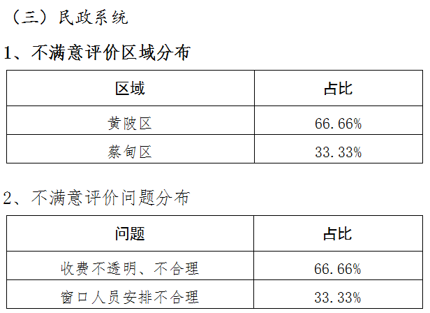 涉县公路运输管理事业单位人事任命及其深远影响分析