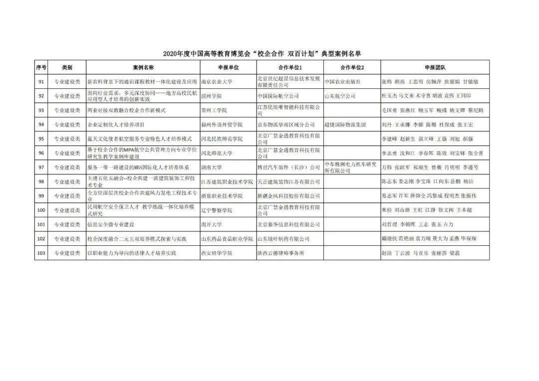 仓山区成人教育事业单位发展规划概览