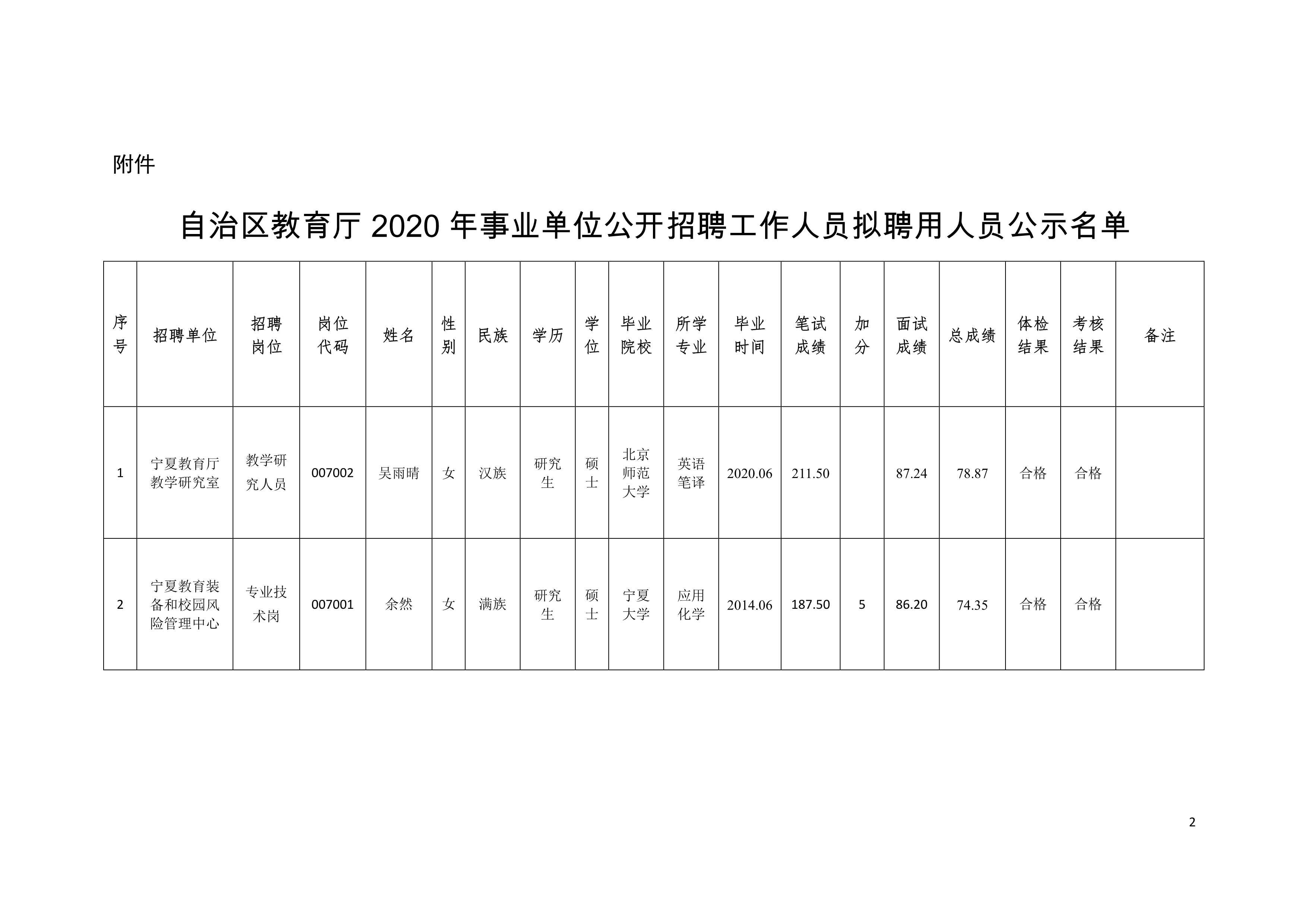 格尔木市级托养福利事业单位新篇章，领导团队引领前行