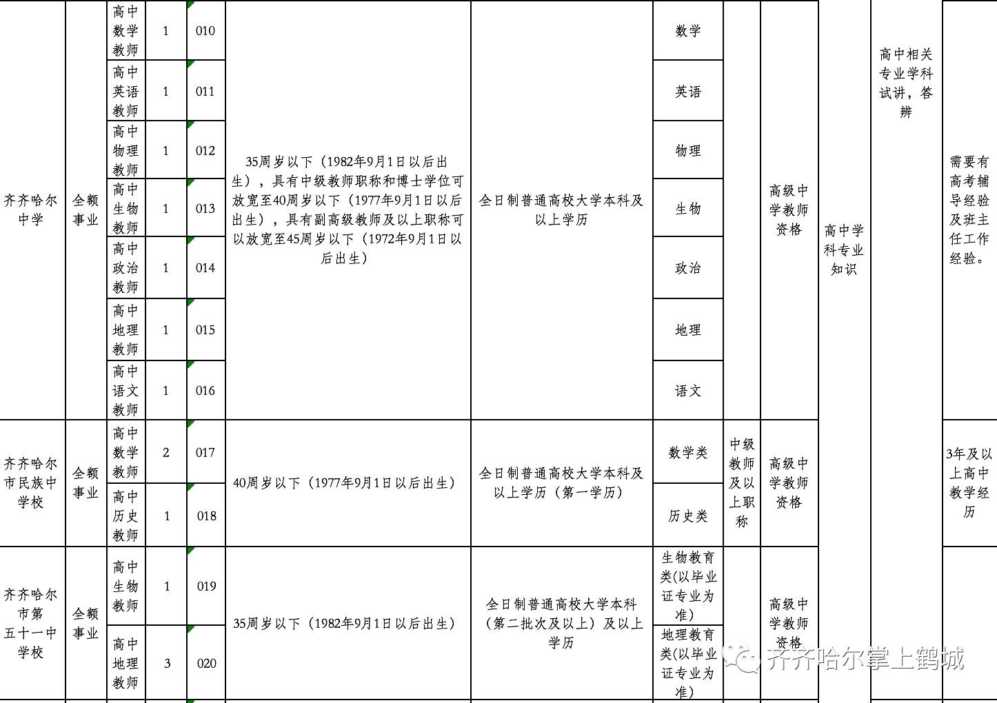 日喀则市级托养福利事业单位发展规划展望