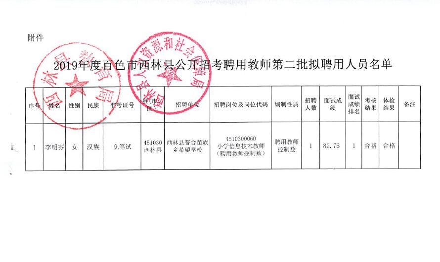 柳城县特殊教育事业单位最新项目进展及其社会影响概述