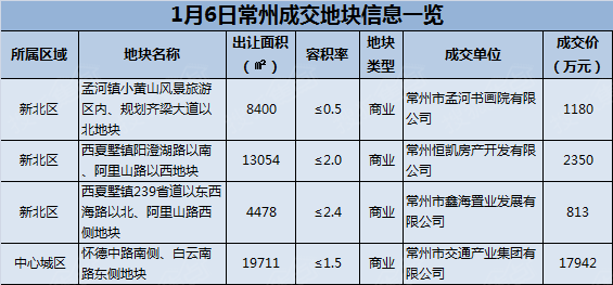 2025年1月26日 第47页