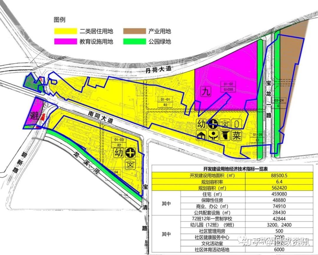 万宝街道最新发展规划概览