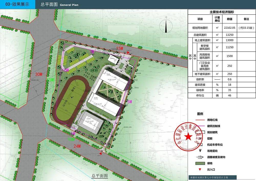 南票区小学未来发展规划展望