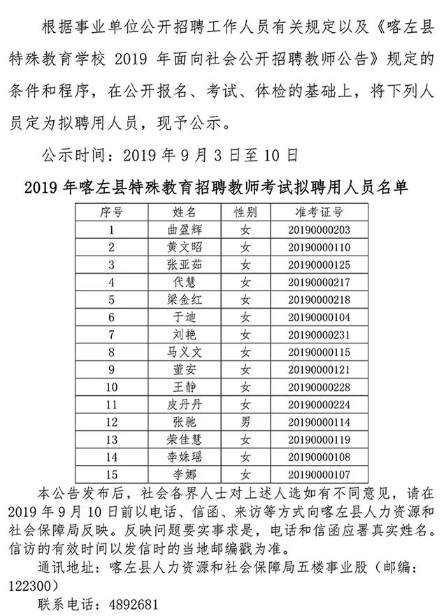 茂县特殊教育事业单位领导团队最新概述