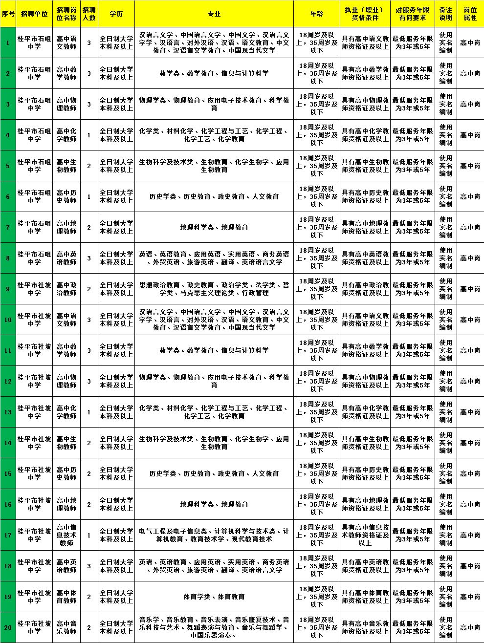 松桃苗族自治县图书馆最新招聘启事概览