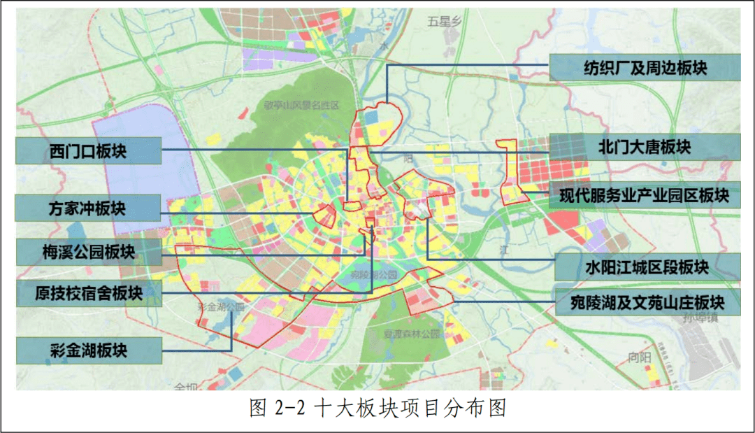 宣城市市公安局未来发展规划展望