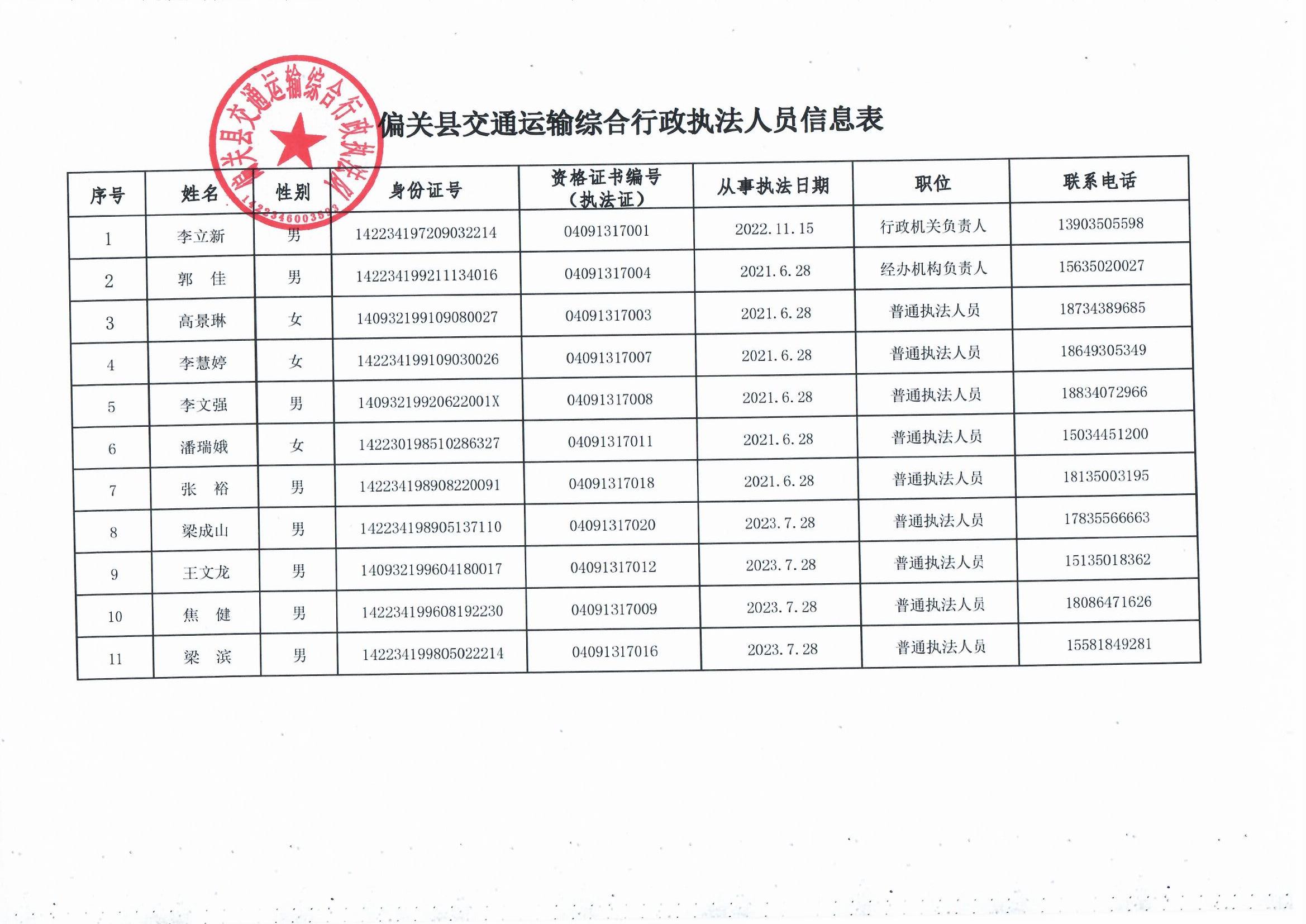 南和县公路运输管理事业单位最新项目概览，全面解读事业单位最新动态