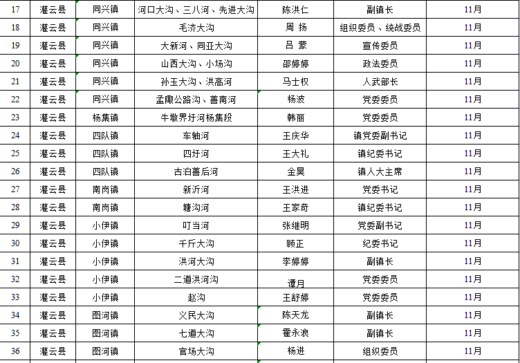 2025年1月27日 第71页