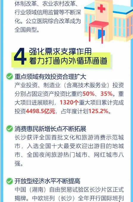 长沙市卫生局最新发展规划，构建健康城市蓝图战略