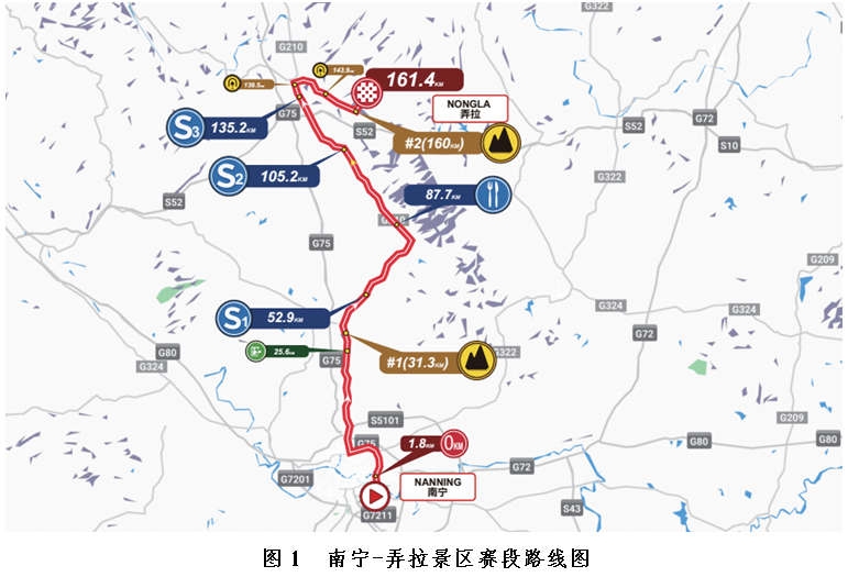 那拉村最新天气预报概览