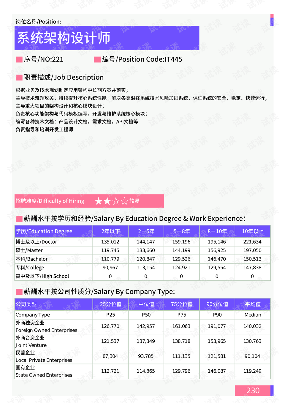 羽川村委会天气预报更新通知