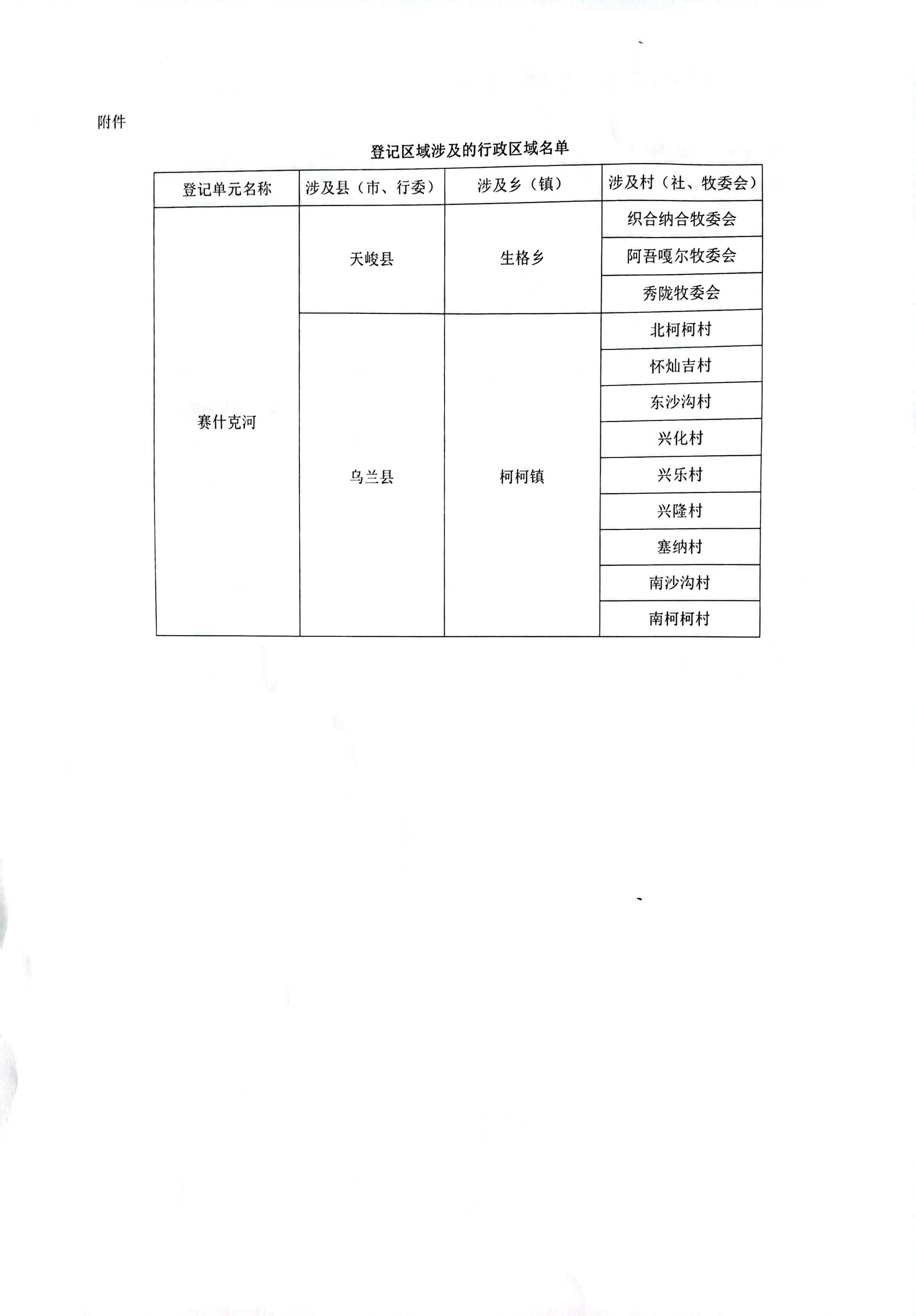 海西蒙古族藏族自治州安全生产监督管理局最新项目研究动态分析