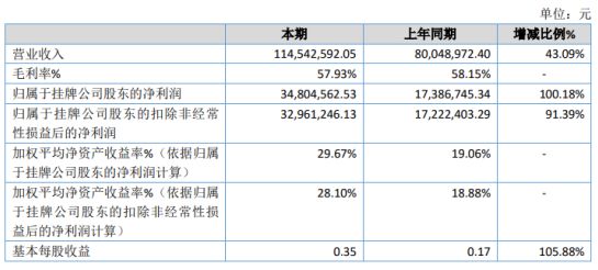 淳化县数据和政务服务局项目最新进展及其影响分析