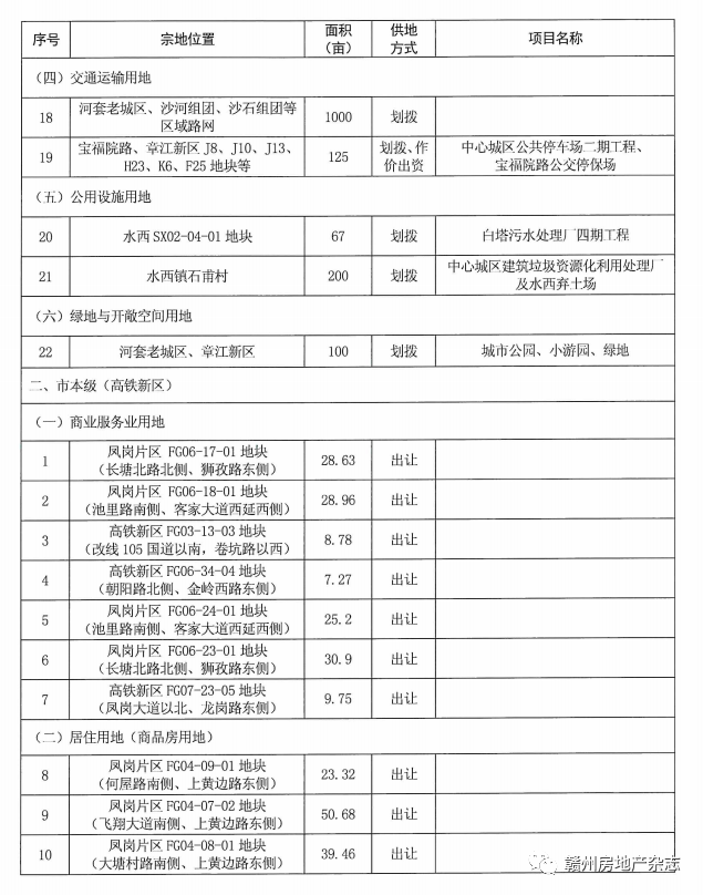 双滦区成人教育事业单位发展规划展望