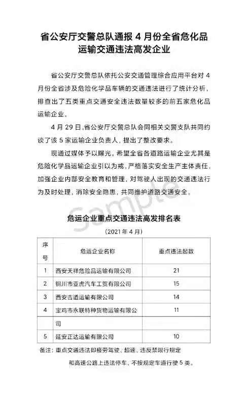 晋源区公路运输管理事业单位招聘新动态及其影响分析