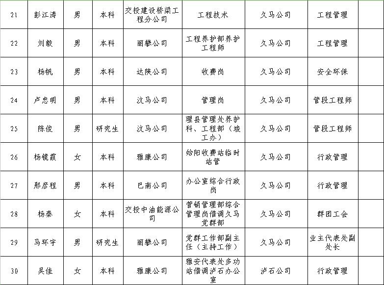 2025年1月28日 第80页