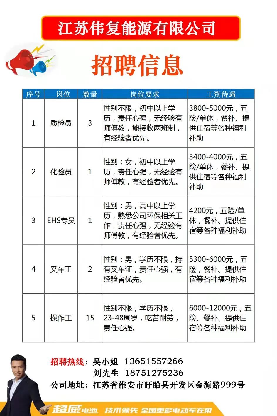 菏泽市质量技术监督局最新招聘公告概览