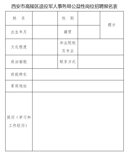 高陵县退役军人事务局最新招聘概览