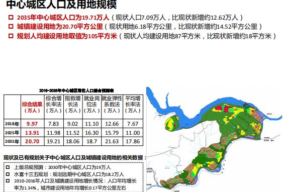 水富县应急管理局最新发展规划概览