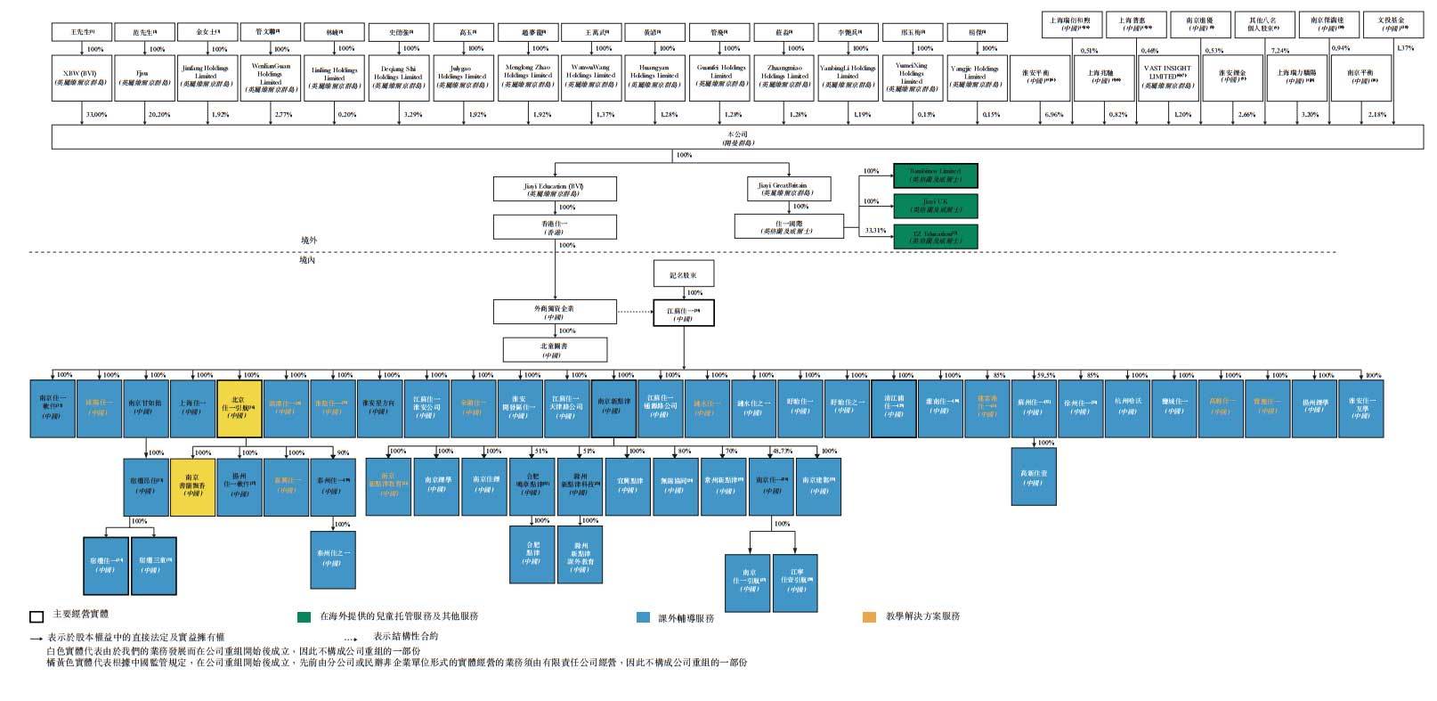 上城区成人教育事业单位最新动态及未来展望简报