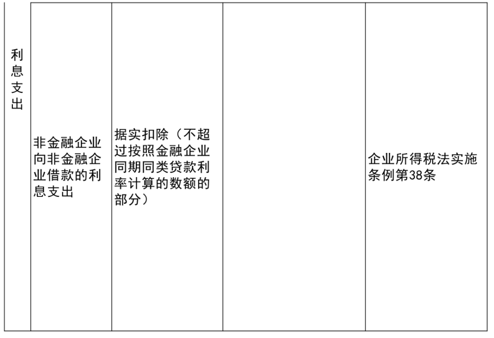 扎赉特旗特殊教育事业单位项目最新进展及其社会影响分析