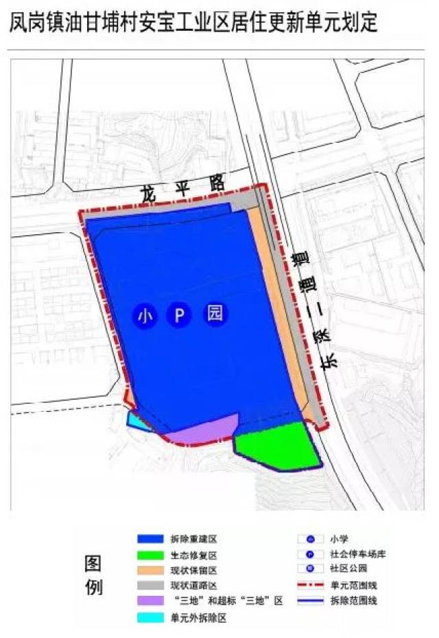 龙凤社区村未来发展规划展望