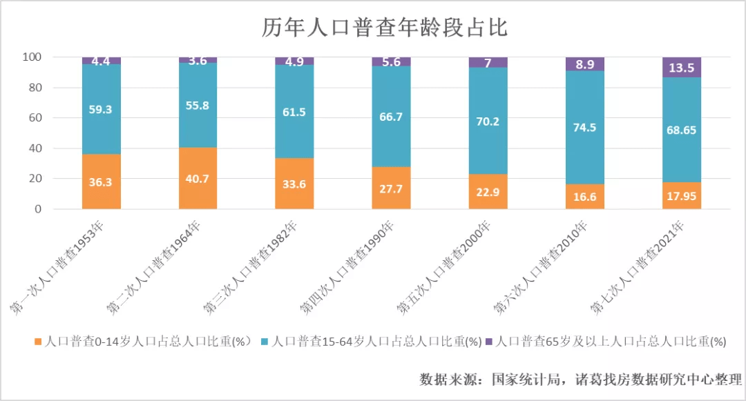 宣化县数据和政务服务局人事任命揭晓，新任领导将带来哪些影响？