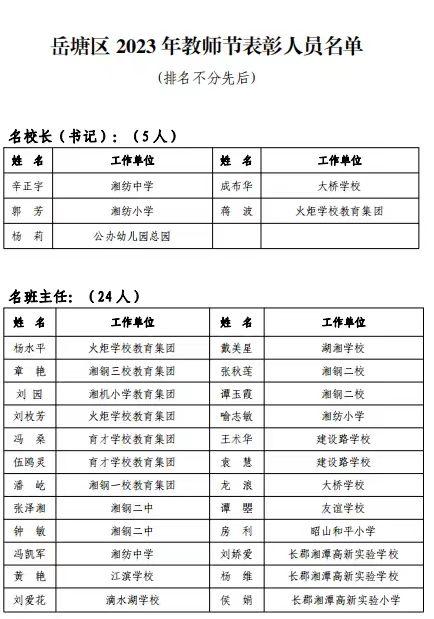 澧县初中人事任命引领教育革新篇章