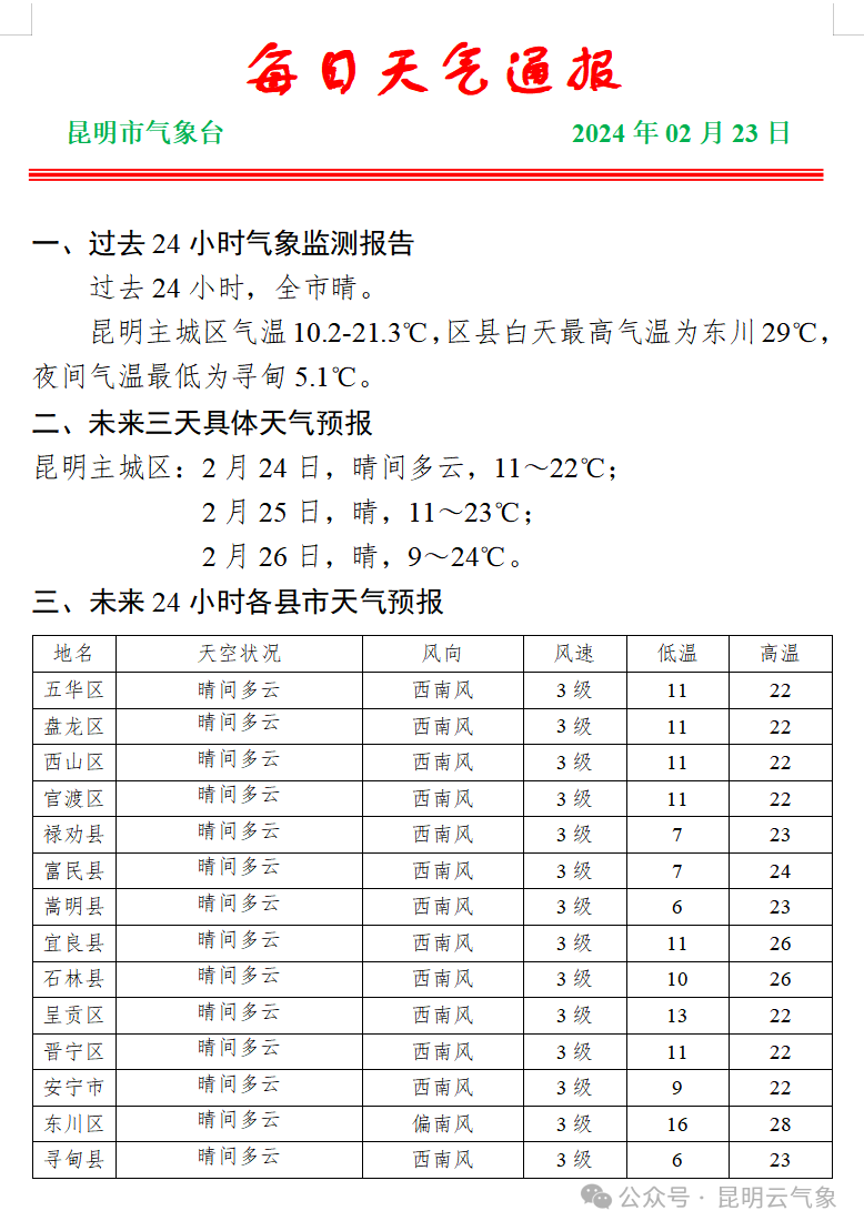 2025年1月28日 第12页