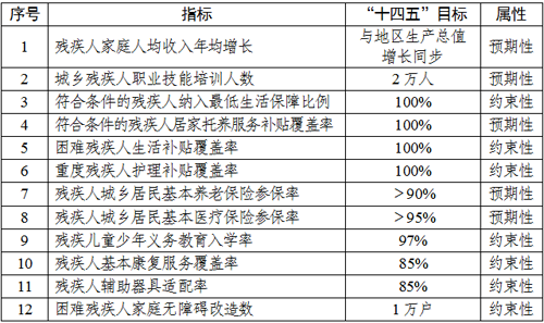 天津市统计局发展规划，迈向数据驱动的未来之路