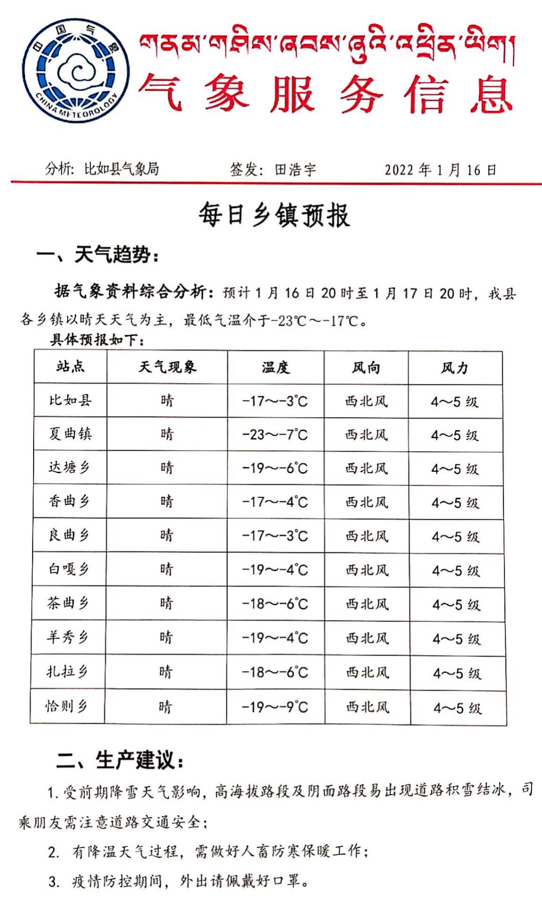 莎玛村今日天气预报